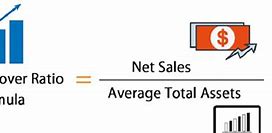 Arti Dari Asset Turnover